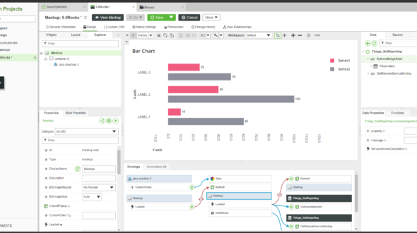 Thingworx: Mashup Builder