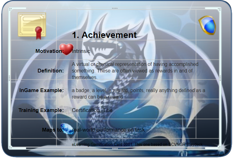 achievement Card