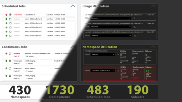 Light and dark dashboard